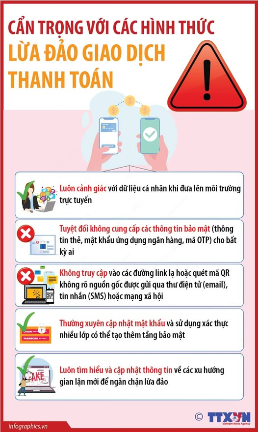 Cẩn trọng với các hình thức lừa đảo giao dịch thanh toán